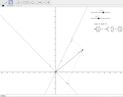 Dados dos vector se plantea un tercero en R2 generado a partir de los primeros
